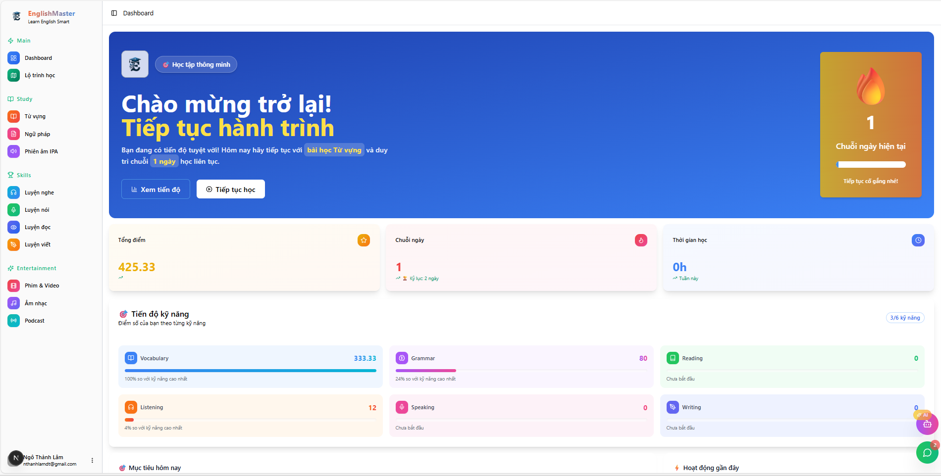 dashboard_preview